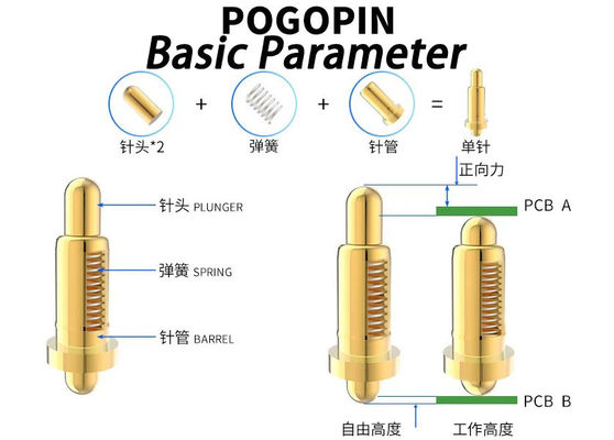 Double Head Brass Pogo Pin Length 6.5mm Double Ended Spring Loaded Pogo Pins
